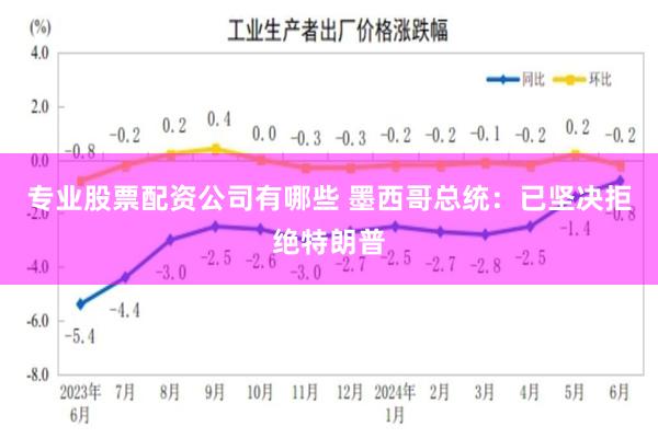 专业股票配资公司有哪些 墨西哥总统：已坚决拒绝特朗普