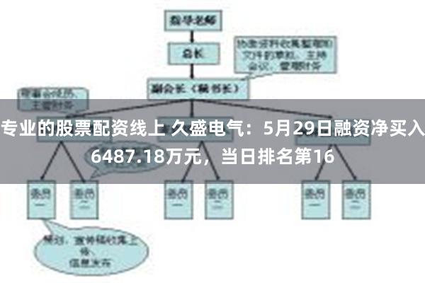 专业的股票配资线上 久盛电气：5月29日融资净买入6487.18万元，当日排名第16
