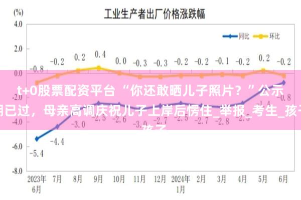 t+0股票配资平台 “你还敢晒儿子照片？”公示期已过，母亲高调庆祝儿子上岸后愣住_举报_考生_孩子